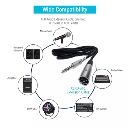 XLR 3-Pin Male to 1/4" TS Plug Mono Microphone Cable Unbalanced Shielded Audio Cord for Mixer, Amplifier, Microphone