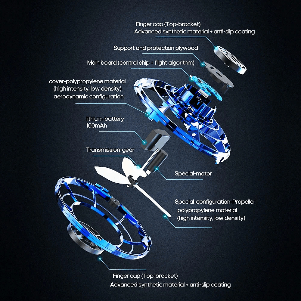 Flying Fidget Spinner Drone Ball Toy With LED Lights HandControlled Stress Relief Hover Ball For Ki 10