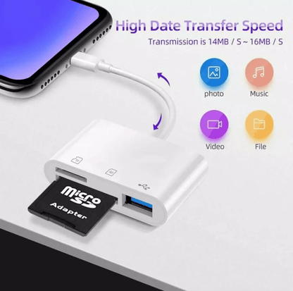 USB Hub Converter TypeC Adapter SD Card Reader For MacBook Pro Laptop Chromebook  USBC Devices 7