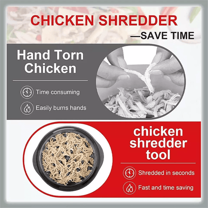 Large Chicken Shredder Tool Twist Meat Shredding Grinder With NonSlip Base BPAFree Handles Dishwash 7