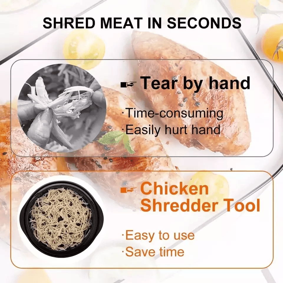 Large Chicken Shredder Tool Twist Meat Shredding Grinder With NonSlip Base BPAFree Handles Dishwash 2