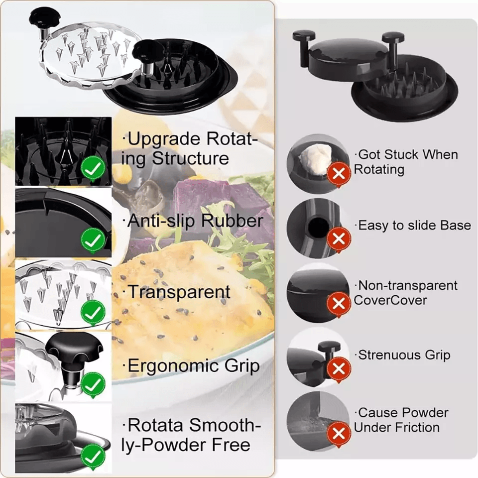 Large Chicken Shredder Tool Twist Meat Shredding Grinder With NonSlip Base BPAFree Handles Dishwash 10