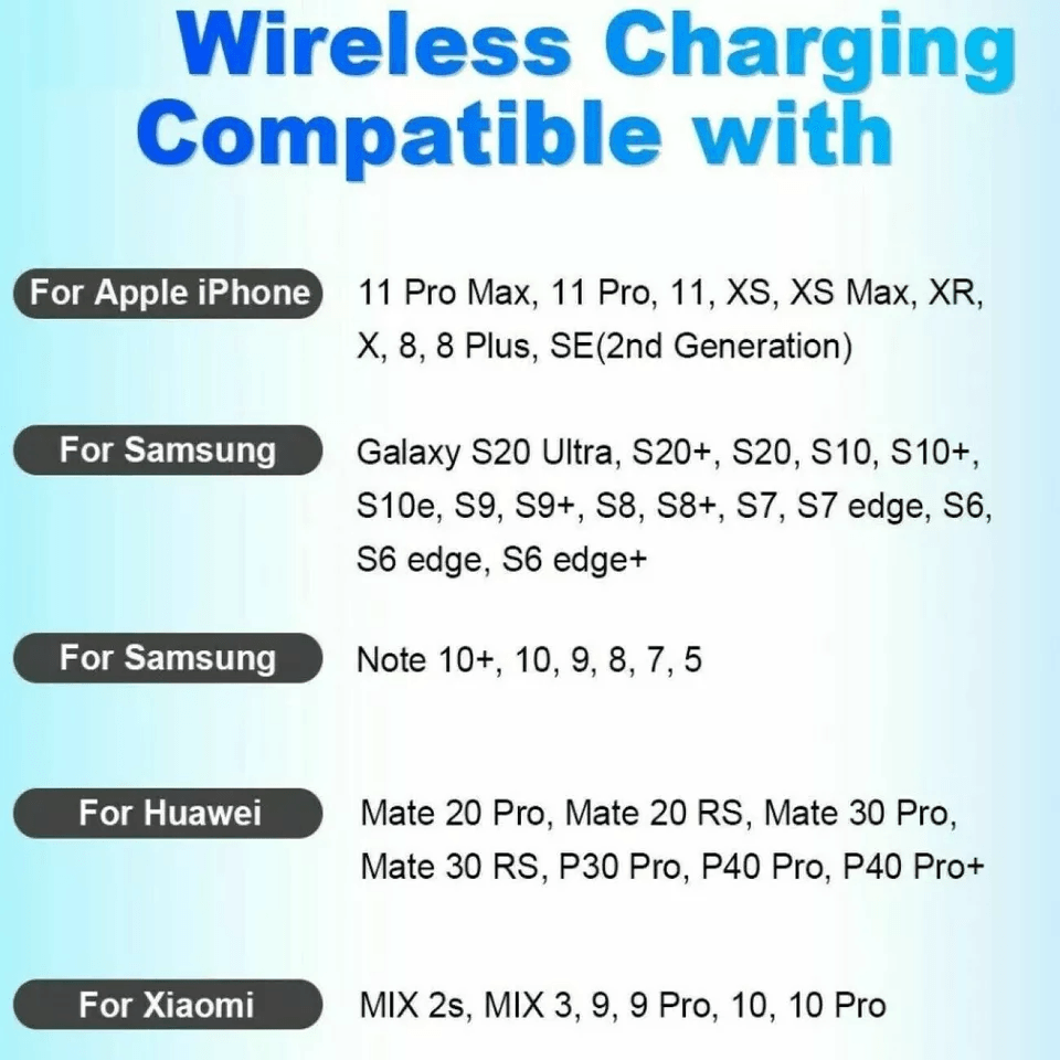 Wireless Charger Fast Charge Pad Qi Charging Station For IPhone Samsung AirPods CaseFriendly Portab 10