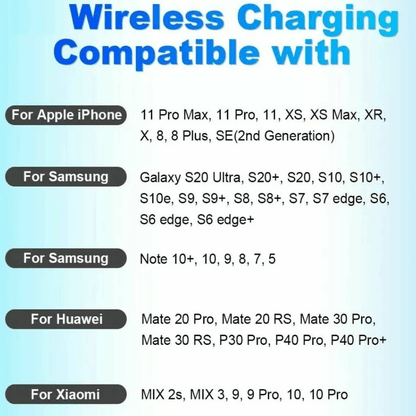 Wireless Charger Fast Charge Pad Qi Charging Station For IPhone Samsung AirPods CaseFriendly Portab 10