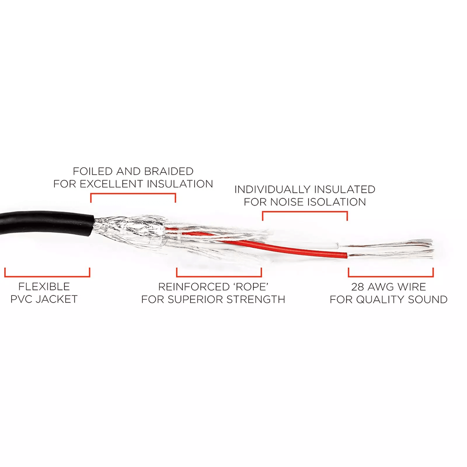 XLR Microphone MIC 3Pin Male To Female Cable Cord Shielded Balanced Audio Extension Cable For Mixer 4