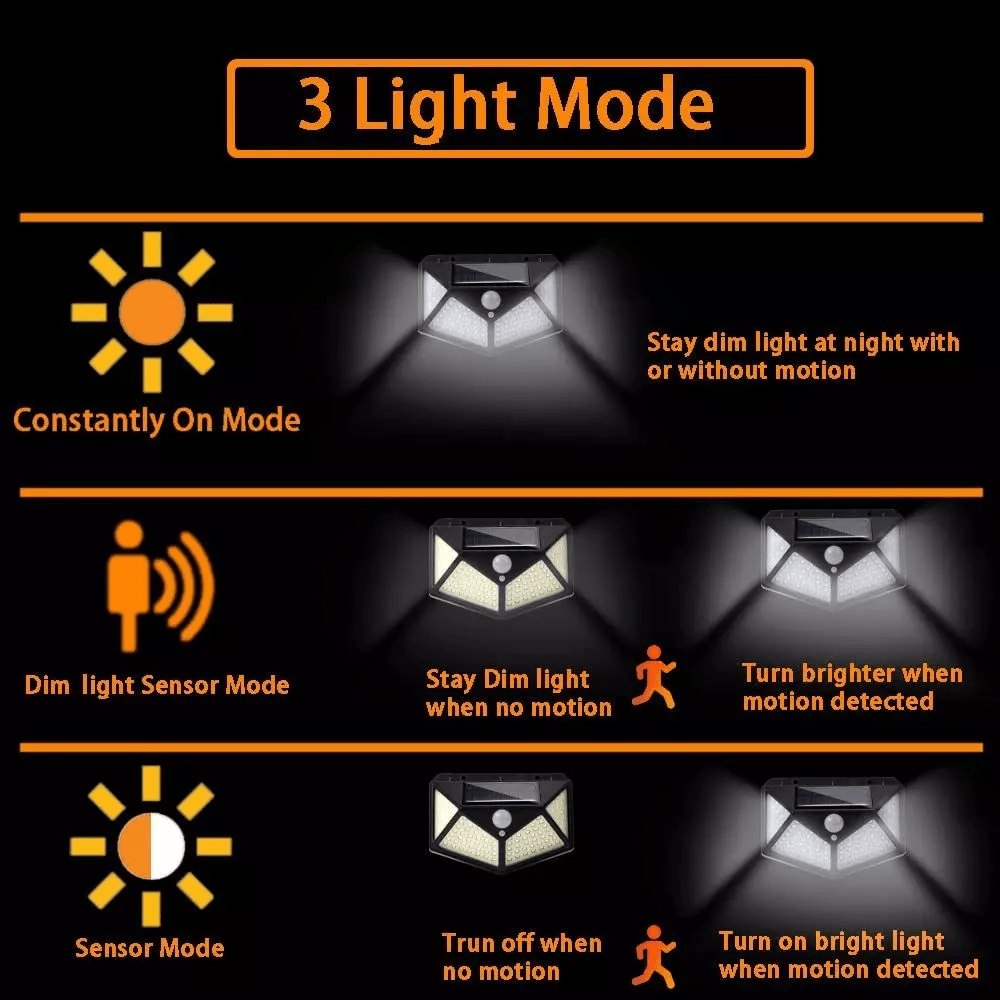 Solar Power 100 LEDs Light PIR Motion Sensor Outdoor Security Lamp For Wall  Garden 2