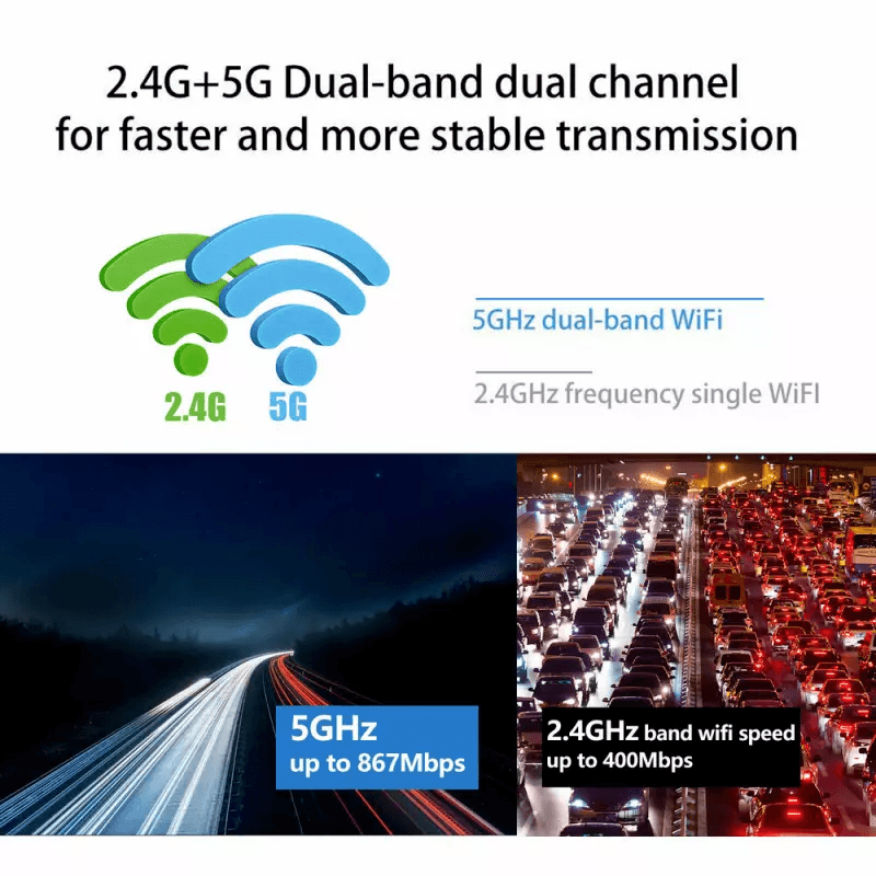 1300Mbps USB30 Wireless WiFi Adapter Dongle  Dual Band 5G24G For Desktop  Laptop PCs 2