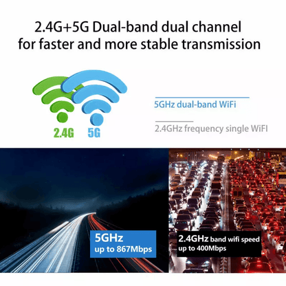 1300Mbps USB30 Wireless WiFi Adapter Dongle  Dual Band 5G24G For Desktop  Laptop PCs 2