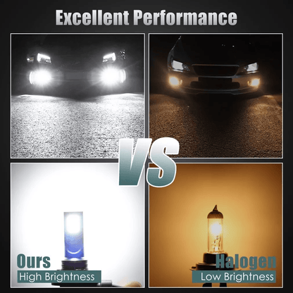 9005 9006 LED Headlights Kit Combo Bulbs 8000K High Low Beam Super White Bright  300 Brighter Plug  7