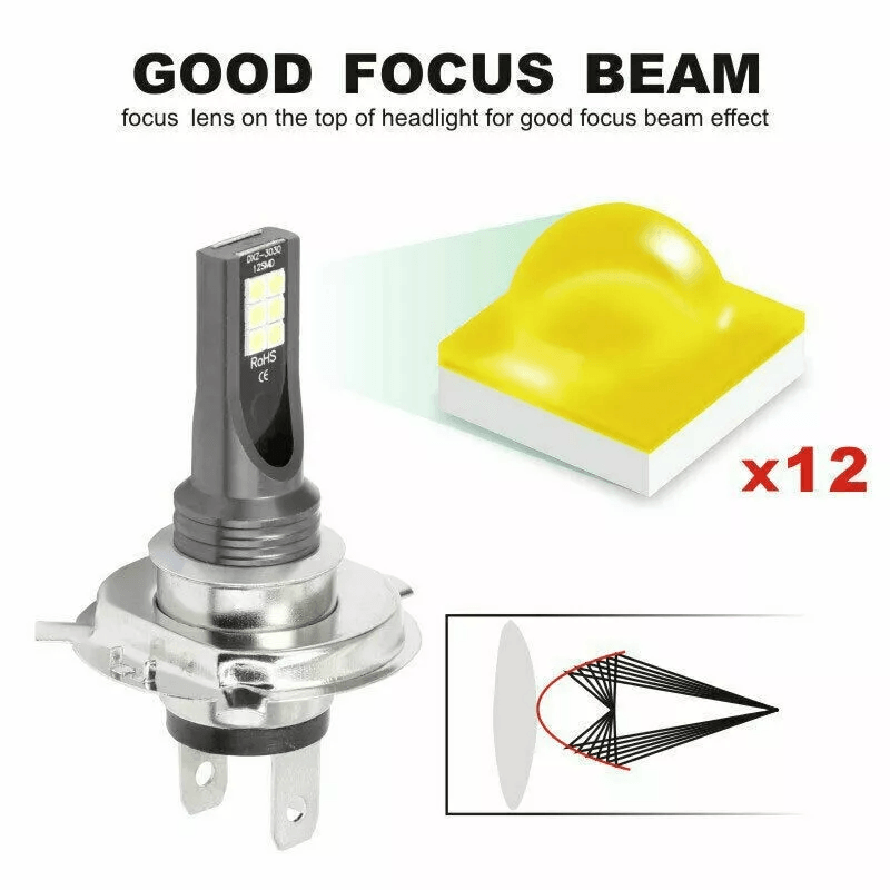 9005 9006 LED Headlights Kit Combo Bulbs 8000K High Low Beam Super White Bright  300 Brighter Plug  9
