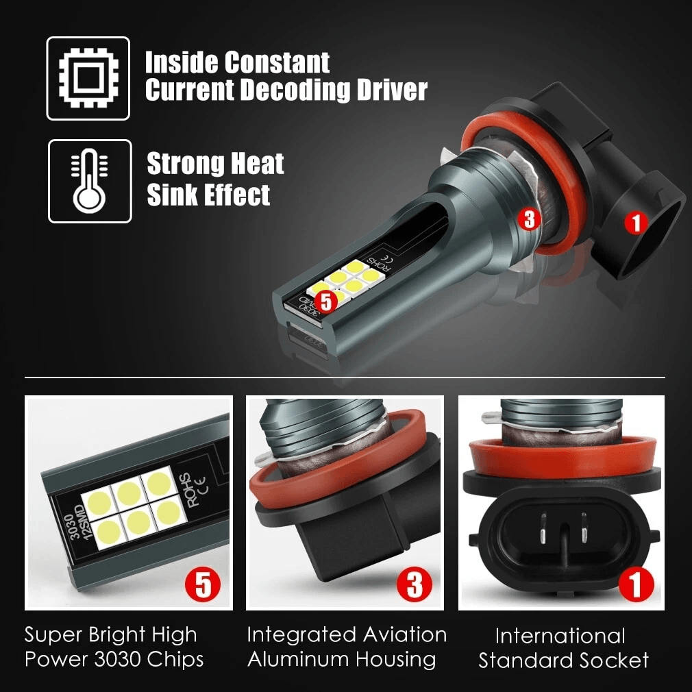 9005 9006 LED Headlights Kit Combo Bulbs 8000K High Low Beam Super White Bright  300 Brighter Plug  2