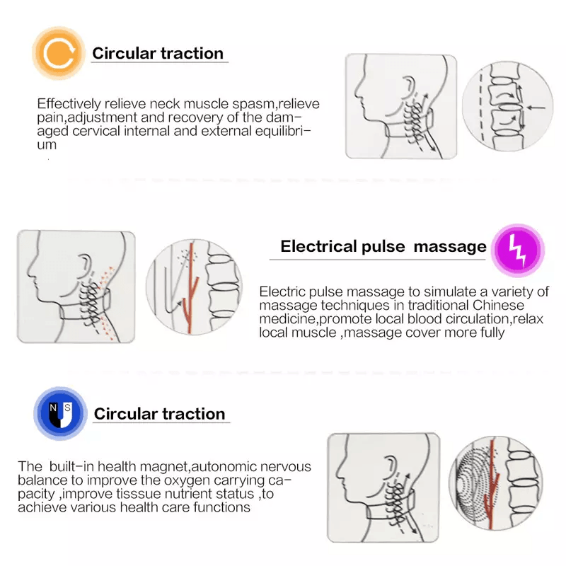 Electric Cervical Pulse Neck Massager Smart Muscle Relax Massage Device With Magnetic Therapy  8 Mo 14