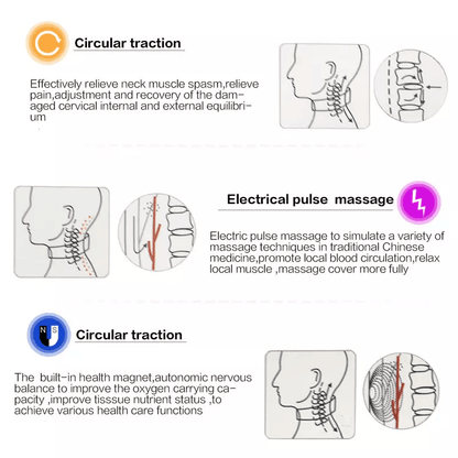 Electric Cervical Pulse Neck Massager Smart Muscle Relax Massage Device With Magnetic Therapy  8 Mo 14