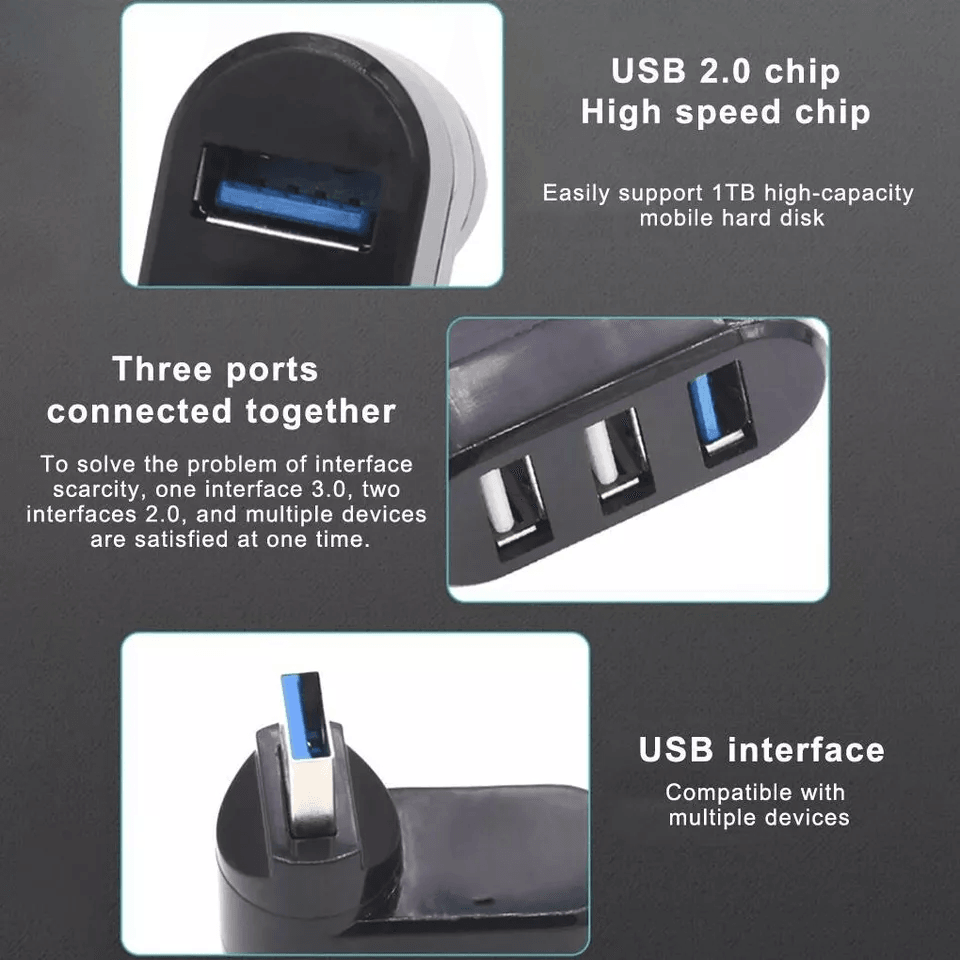 HighSpeed 3Port USB Hub Splitter Compact Expansion Adapter For Desktop  Laptop 4