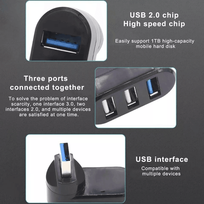 HighSpeed 3Port USB Hub Splitter Compact Expansion Adapter For Desktop  Laptop 4