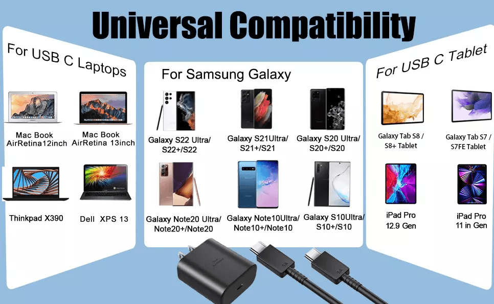 45W USBC Super Fast Wall Charger With 10FT USBC To USBC Cable For Samsung Galaxy S20 S21 Tab S8 Fas 6
