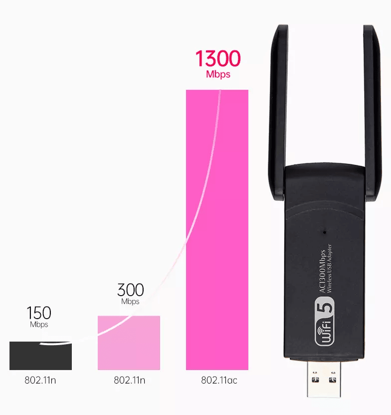 1300Mbps Long Range AC1300 Dual Band 5GHz Wireless USB 30 WiFi Adapter With HighGain Antennas 4