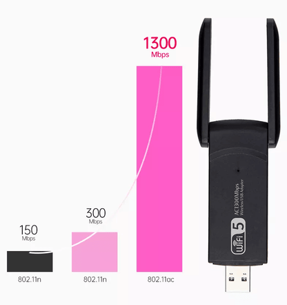 1300Mbps Long Range AC1300 Dual Band 5GHz Wireless USB 30 WiFi Adapter With HighGain Antennas 4