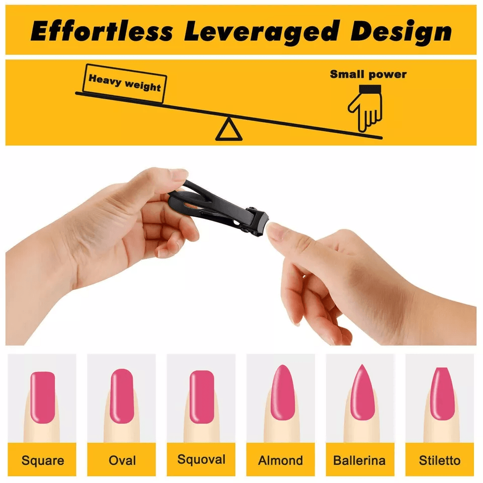 Extra Large Toe Nail Clippers For Thick Hard Nails Heavy Duty Stainless Steel Cutter For Ingrown Or