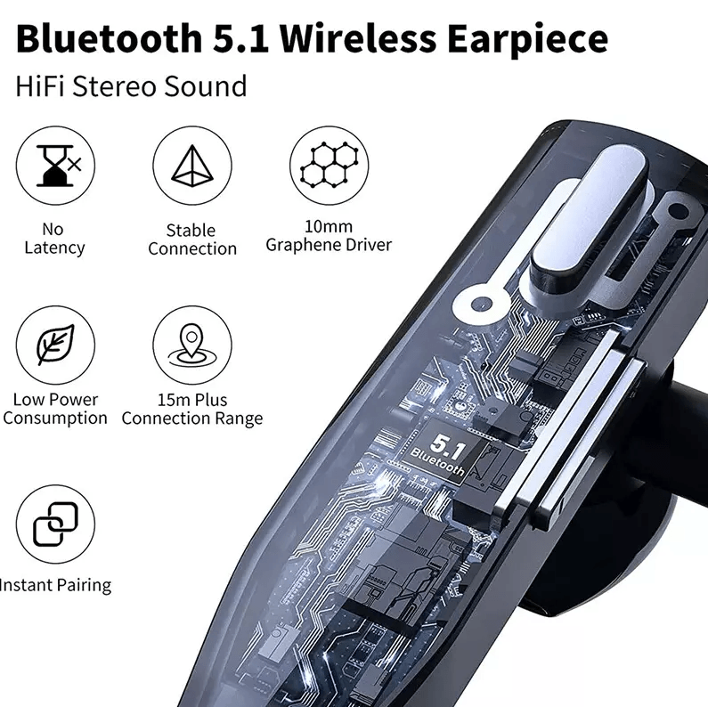 Trucker Bluetooth Wireless Headset With Dual Mic  Noise Cancelling Earpiece 3