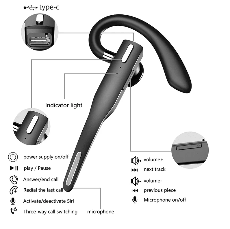 Trucker Bluetooth Wireless Headset With Dual Mic  Noise Cancelling Earpiece 4