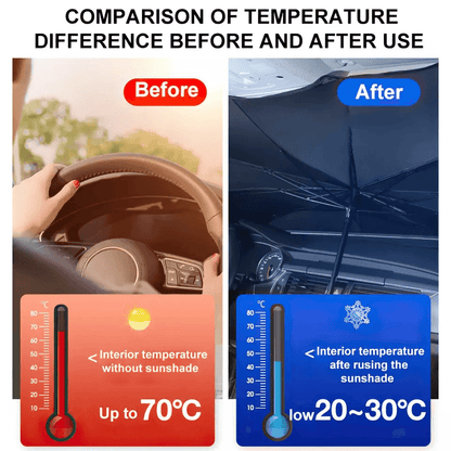 Car Windshield Sun Shade Foldable Umbrella Front Window Cover Visor UV  Heat Protection For SUV Tru 1