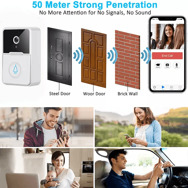 Wireless Security Smart WiFi Doorbell With Intercom Video Camera 2Way Audio  Chime Door Ring Bell F
