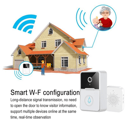 Wireless Security Smart WiFi Doorbell With Intercom Video Camera 2Way Audio  Chime Door Ring Bell F