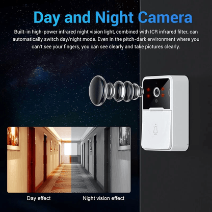 Wireless Security Smart WiFi Doorbell With Intercom Video Camera 2Way Audio  Chime Door Ring Bell F