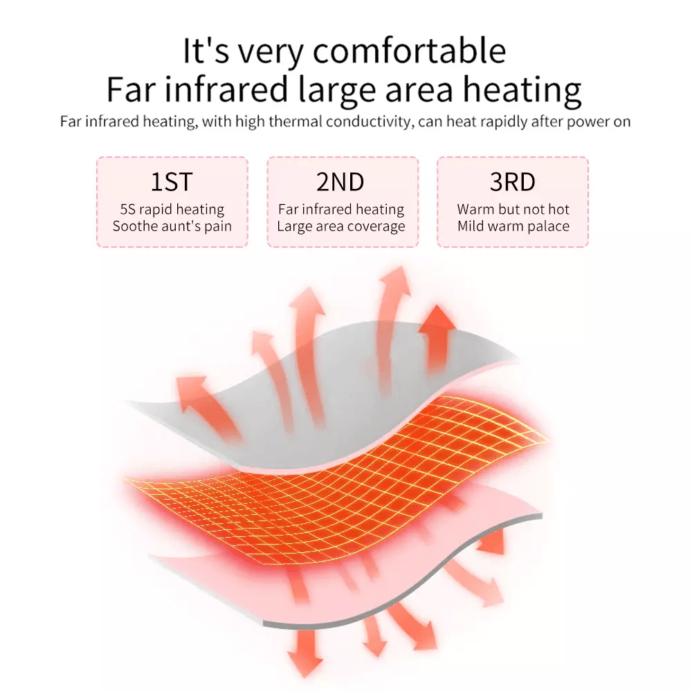 Electric Heating Menstrual Vibration Pad Belt For Period Pain Relief Cramps Adjustable Wireless Hea 10