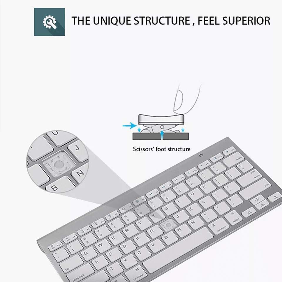 Mini Wireless Keyboard And Mouse Set Waterproof For Mac Apple  PC 1
