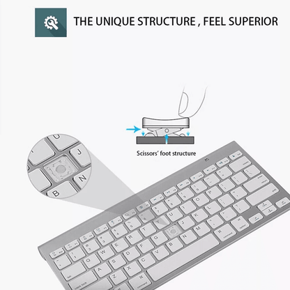 Mini Wireless Keyboard And Mouse Set Waterproof For Mac Apple  PC 1