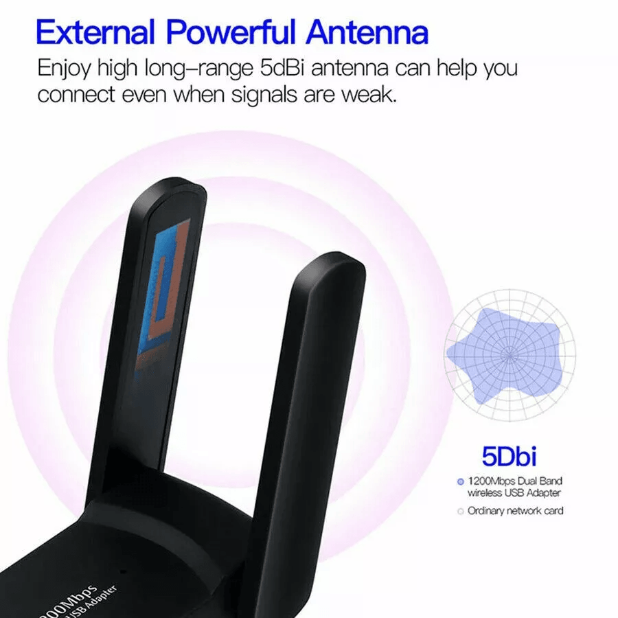 Dual Band USB WiFi Adapter Long Range Wireless Network Dongle With Antennas 4