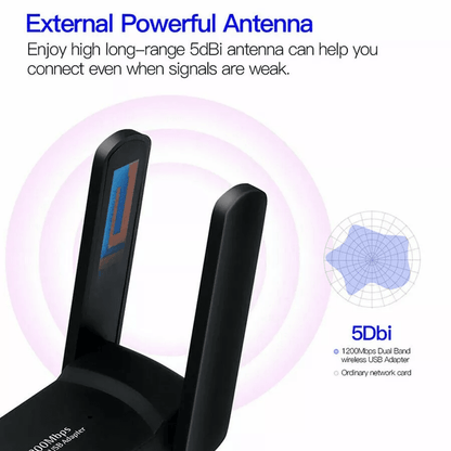 Dual Band USB WiFi Adapter Long Range Wireless Network Dongle With Antennas 4