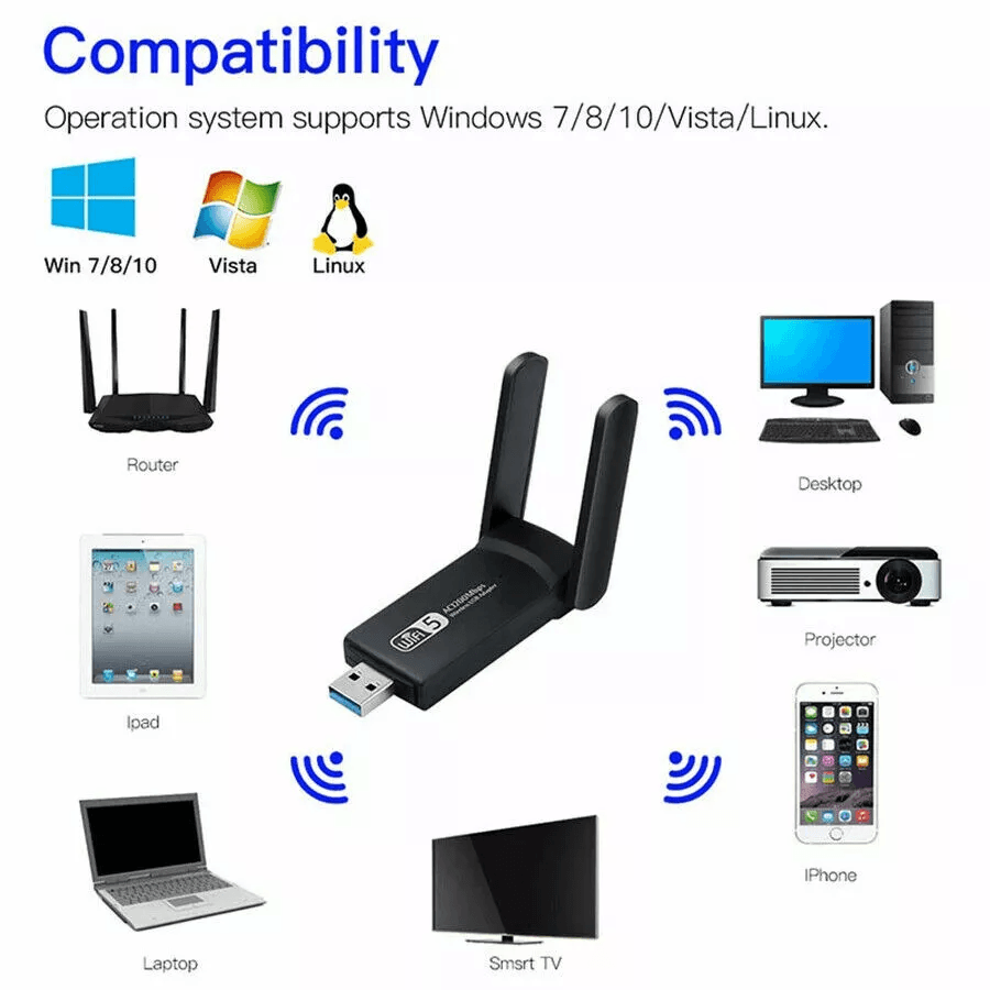 Dual Band USB WiFi Adapter Long Range Wireless Network Dongle With Antennas 1
