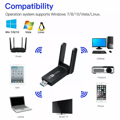 Dual Band USB WiFi Adapter Long Range Wireless Network Dongle With Antennas 1