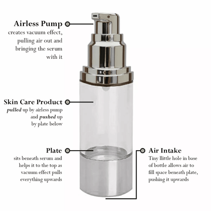 DMAE  MSM Facial Serum Natural Organic Skin Firming AntiAging Cream For Wrinkles Pores Collagen Boo 2