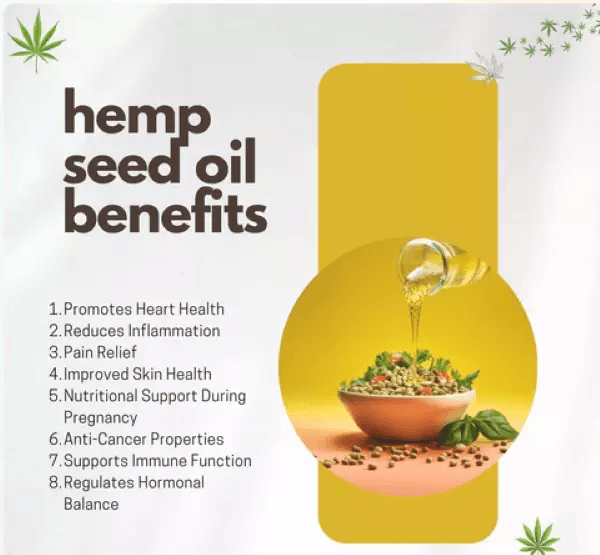 Organic Hemp Oil ColdPressed Pure Unrefined Virgin Hemp Seed Oil For Stress Pain  Sleep Food Grade  3