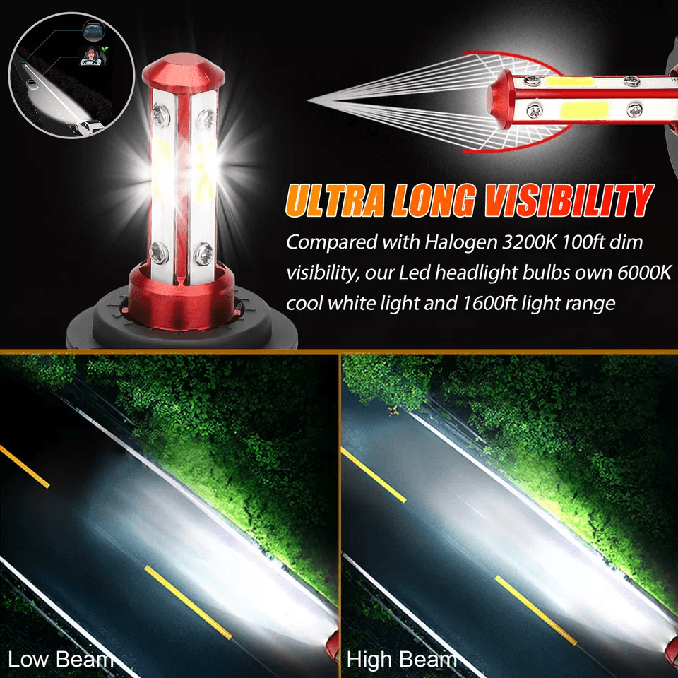 Super Bright H7 LED Headlight Bulbs Conversion Kit White High Low Beam PlugandPlay CANBusReady Long 3