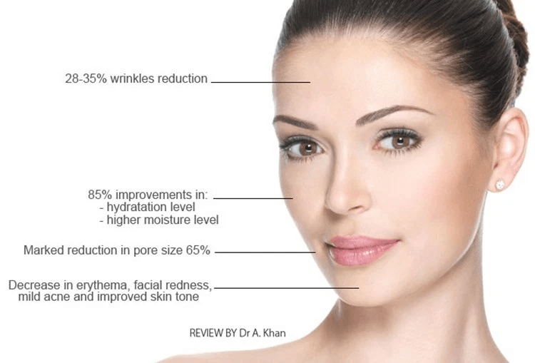 MicroDermabrasion AHA Cream Exfoliant Anti Aging Anti Wrinkle Resurfacing Scrub With Organic Ingred 5