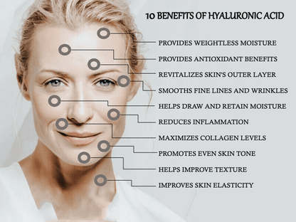 Pure Hyaluronic Acid Serum Anti Aging Hydration For Wrinkle  Fine Line Reduction 4