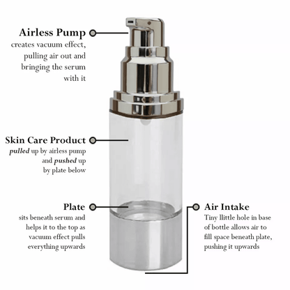 Advanced Vitamin C Serum With DMAE MSM  Vitamin E Anti Aging Wrinkle Treatment  Hydrating Cream Com 2