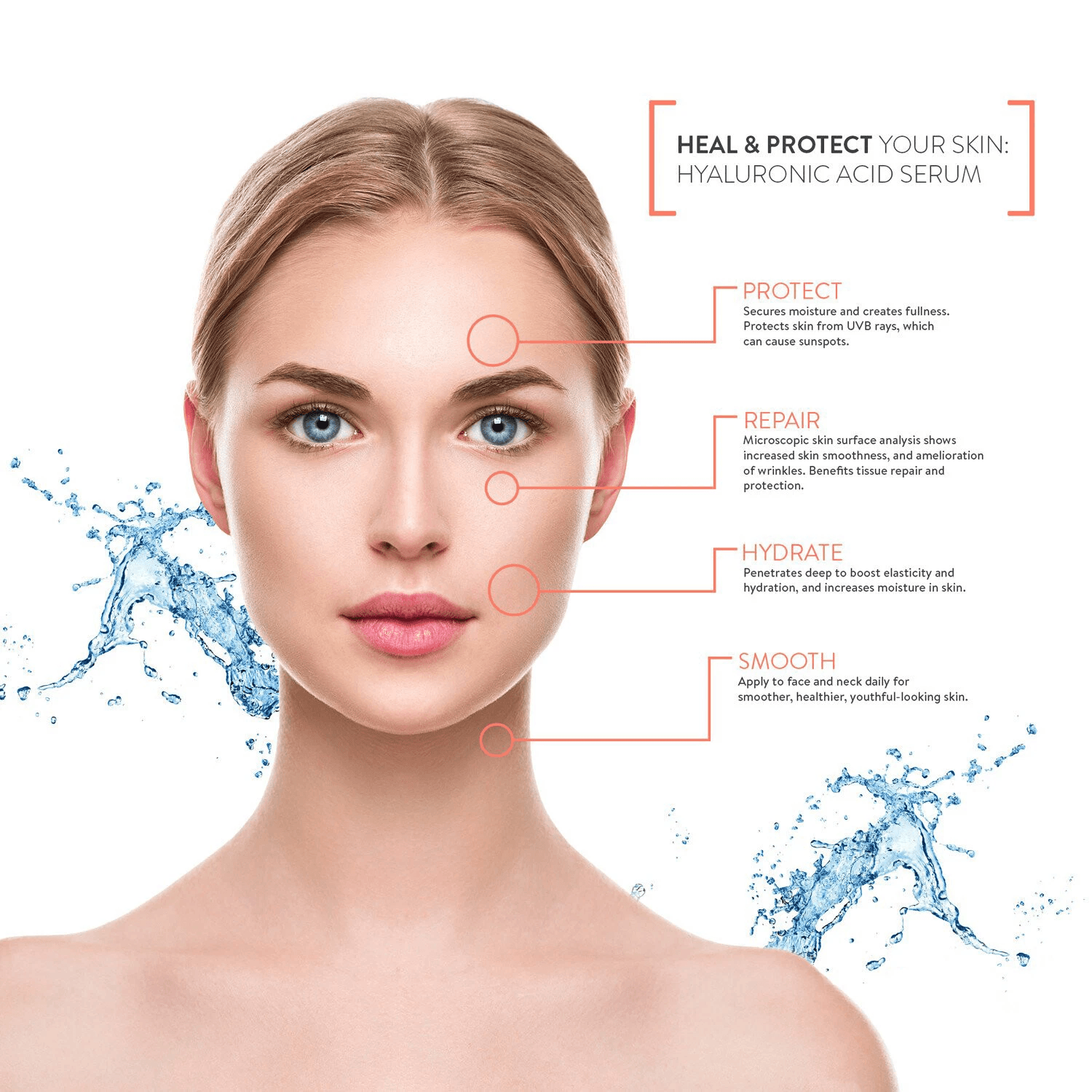 Hyaluronic Acid Serum AntiAging Wrinkle Rejuvenating Hydrator With Peptides Vitamins For Face Eyes  3