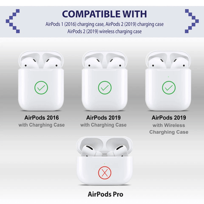 For Airpods Case Marble Glossy Soft TPU Shockproof Protective Cover White 2
