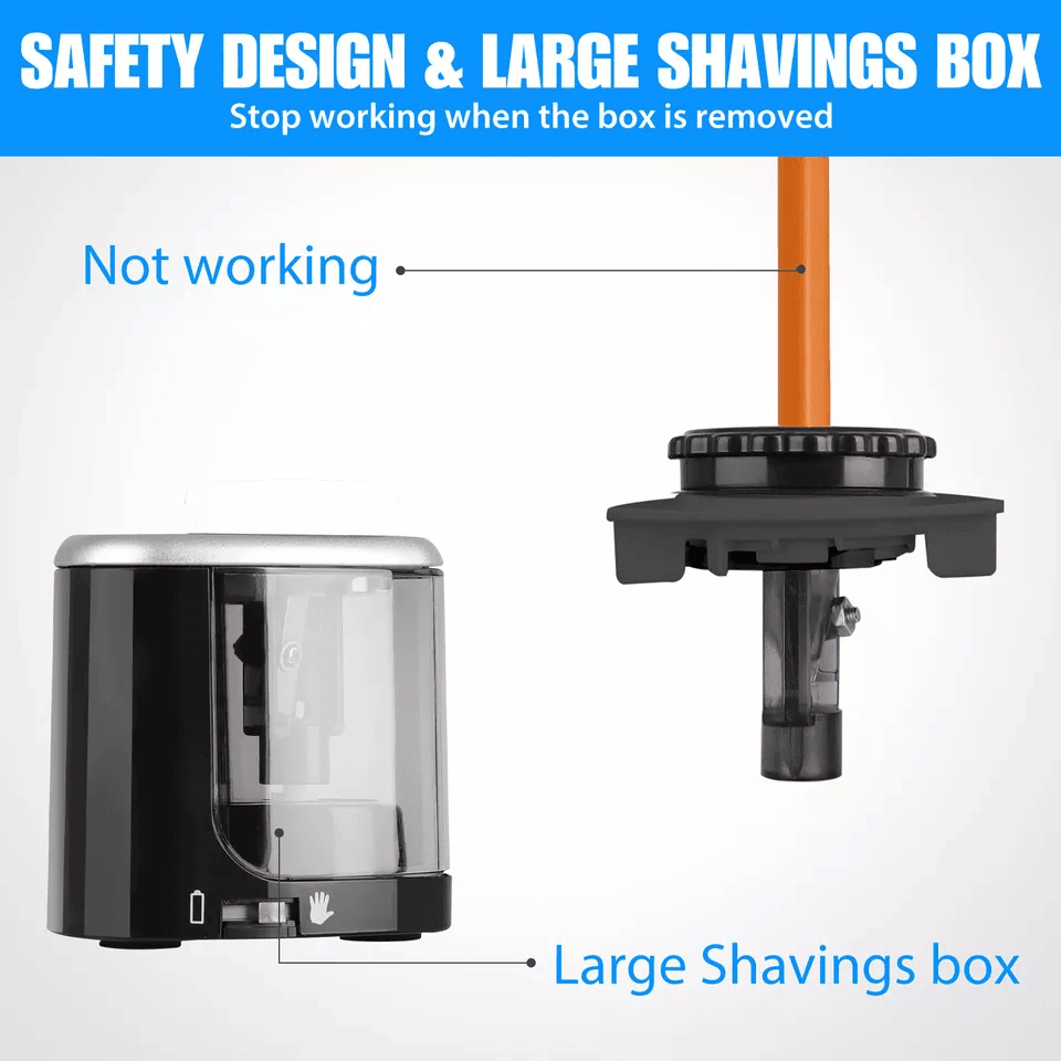 DualMode Electric Pencil Sharpener With Helical Blade Best For Colored  Graphite Pencils Ideal For  4