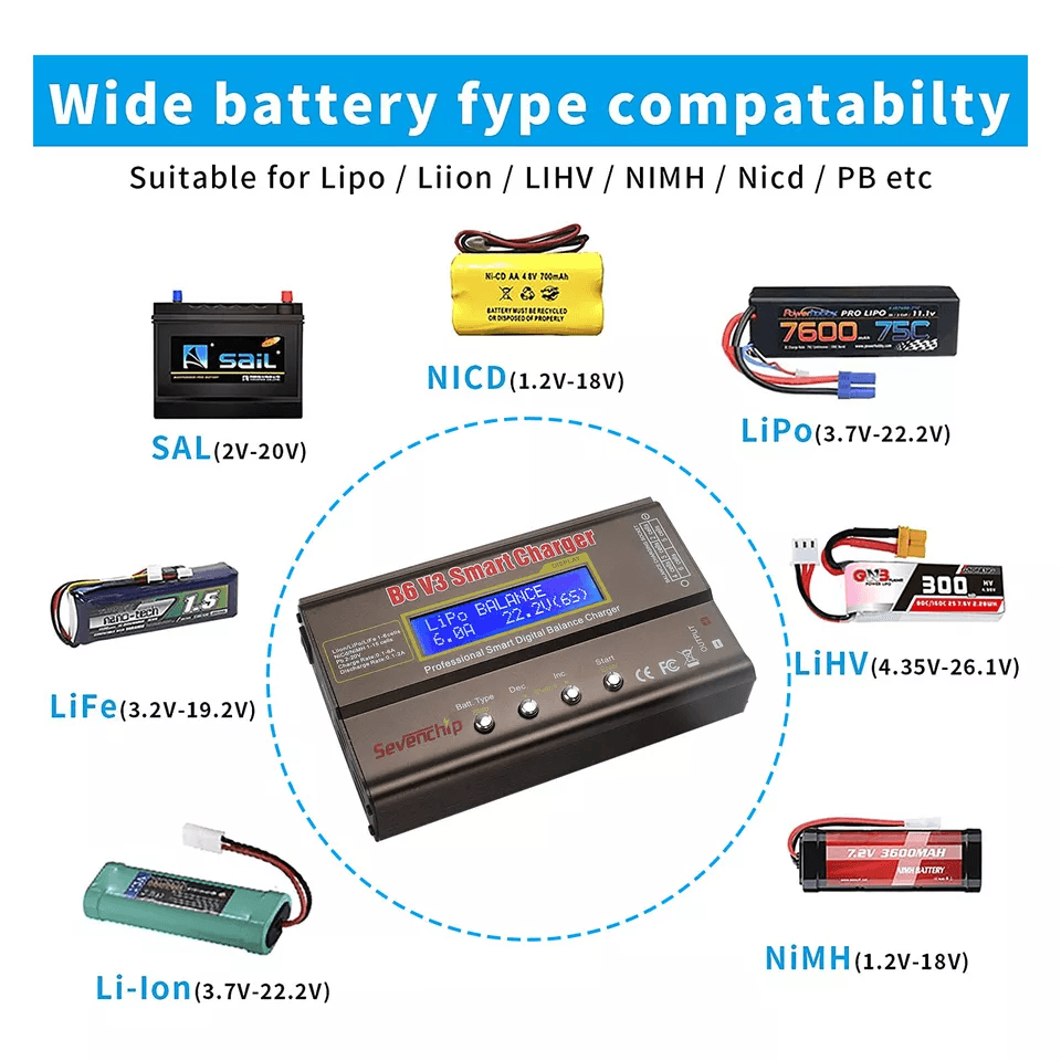 RC Lipo Smart Battery Balance Charger  Discharger HighPower MultiChemistry Charger For NiMH LiHV Li 2