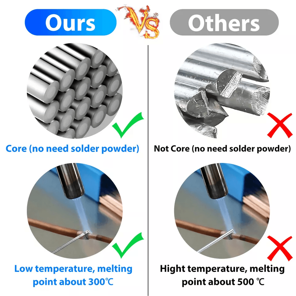 Easy Melt Welding Rods Low Temperature Aluminum Wire Brazing Smooth Welding No Flux Powder Needed 6