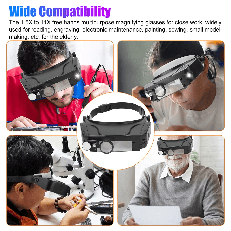 Jewelers Headband Magnifier With LED Lights Adjustable Visor Magnifying Glasses For Close Work 3