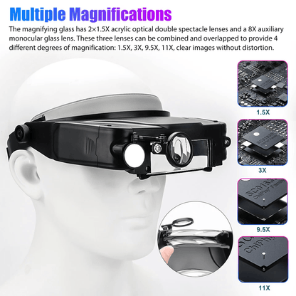 Jewelers Headband Magnifier With LED Lights Adjustable Visor Magnifying Glasses For Close Work 2