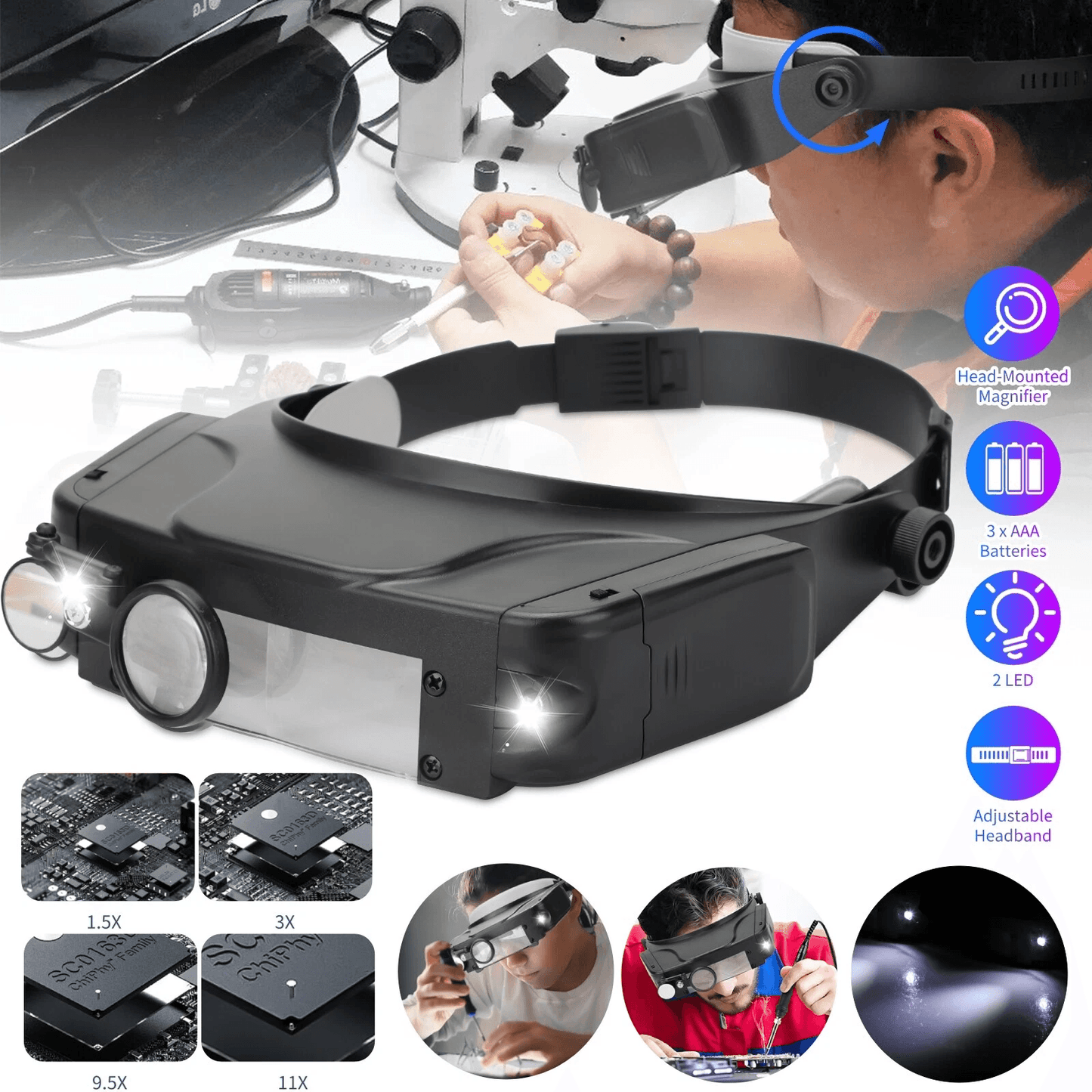 Jewelers Headband Magnifier with LED Lights, Adjustable Visor Magnifying Glasses for Close Work